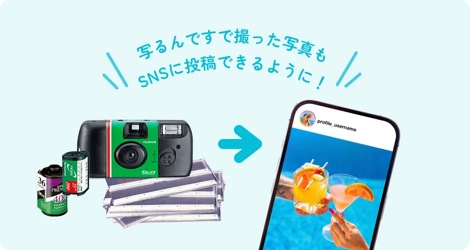 写ルンですで撮った写真もSNSに投稿できるように！