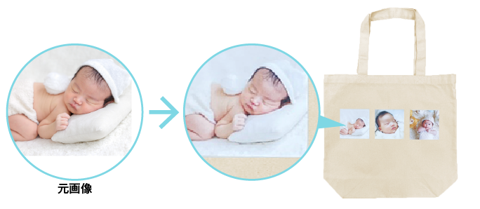 仕上がりについて